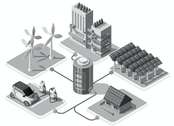 graphic of electrifrication journey through microgrid